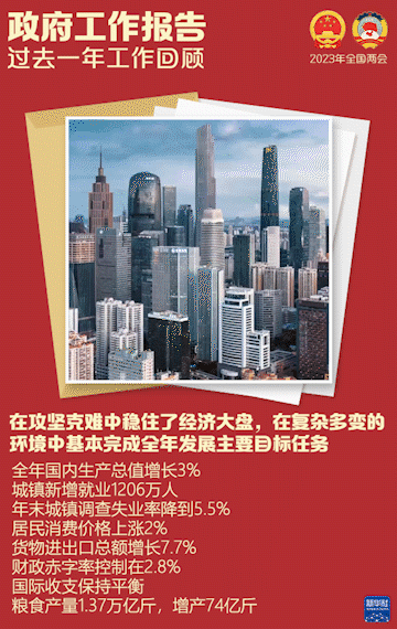 极简版来了！